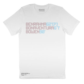 070623 west ham united goalsgalore white 131158