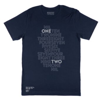 1698185223 160400 stoke city homeandaway blue 131649