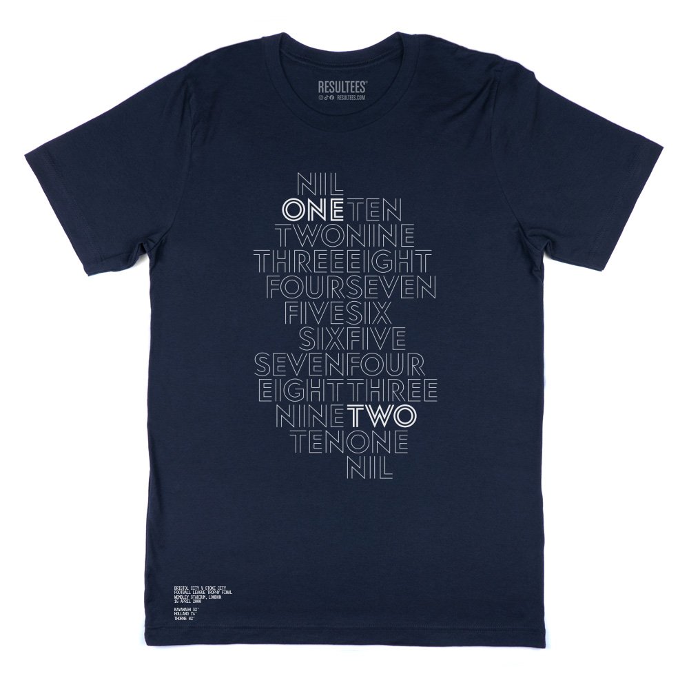 1698185223 160400 stoke city homeandaway blue 131649