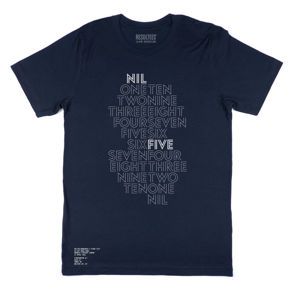 1698185354 170411 stoke city homeandaway blue 131647