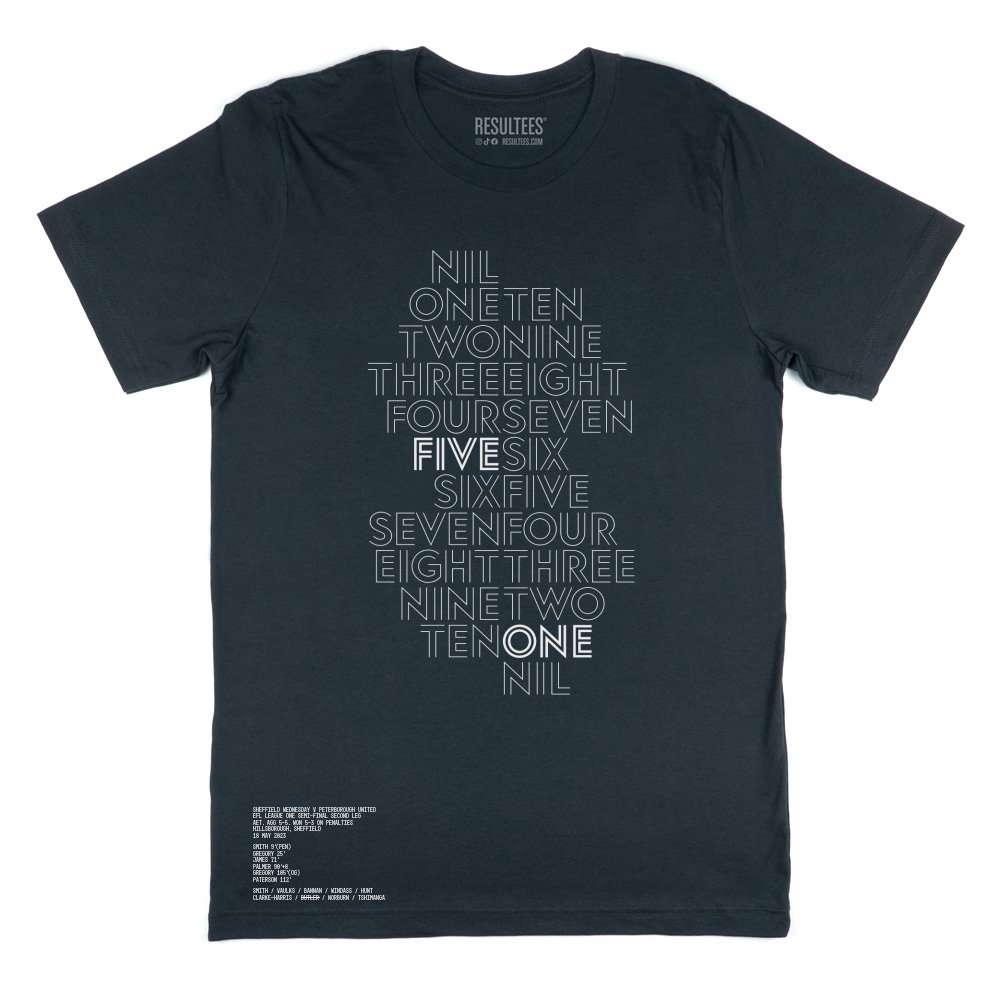 1698186420 180523 sheffield wednesday homeandaway grey 131592