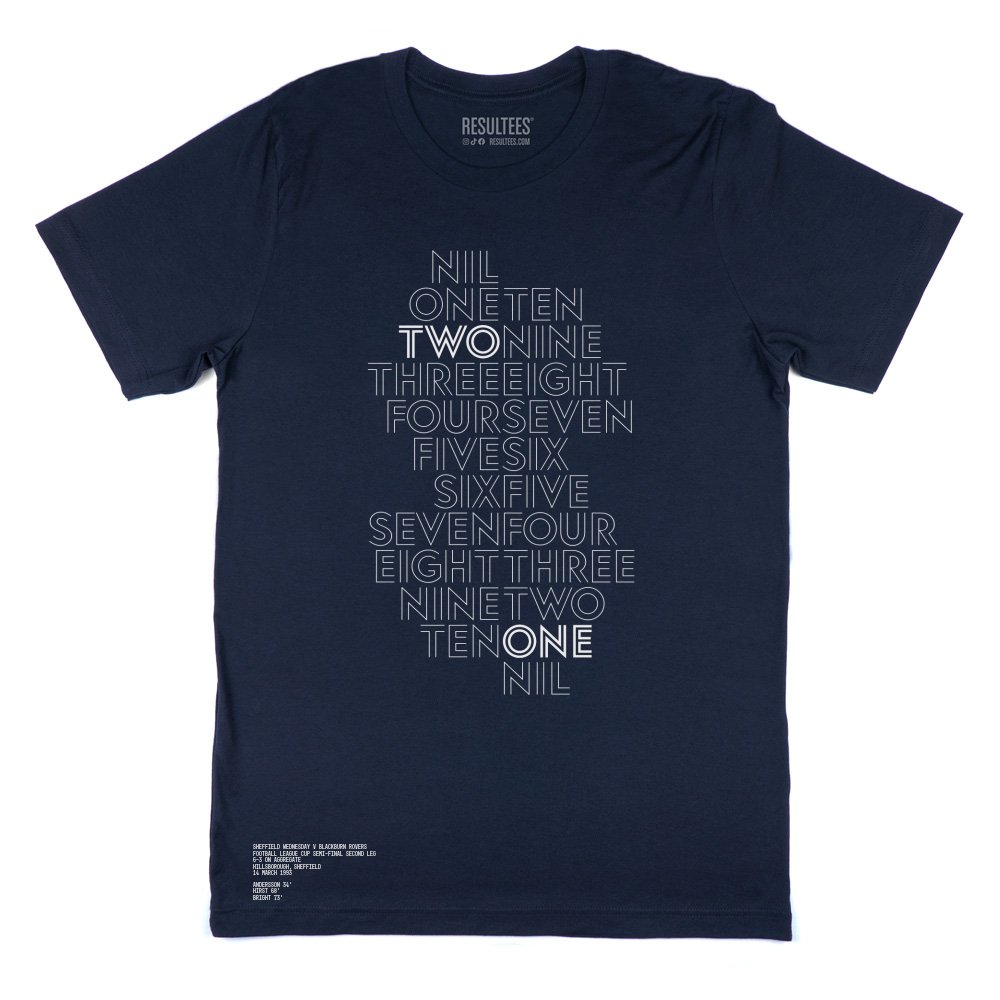 1698186544 140393 sheffield wednesday homeandaway blue 131590