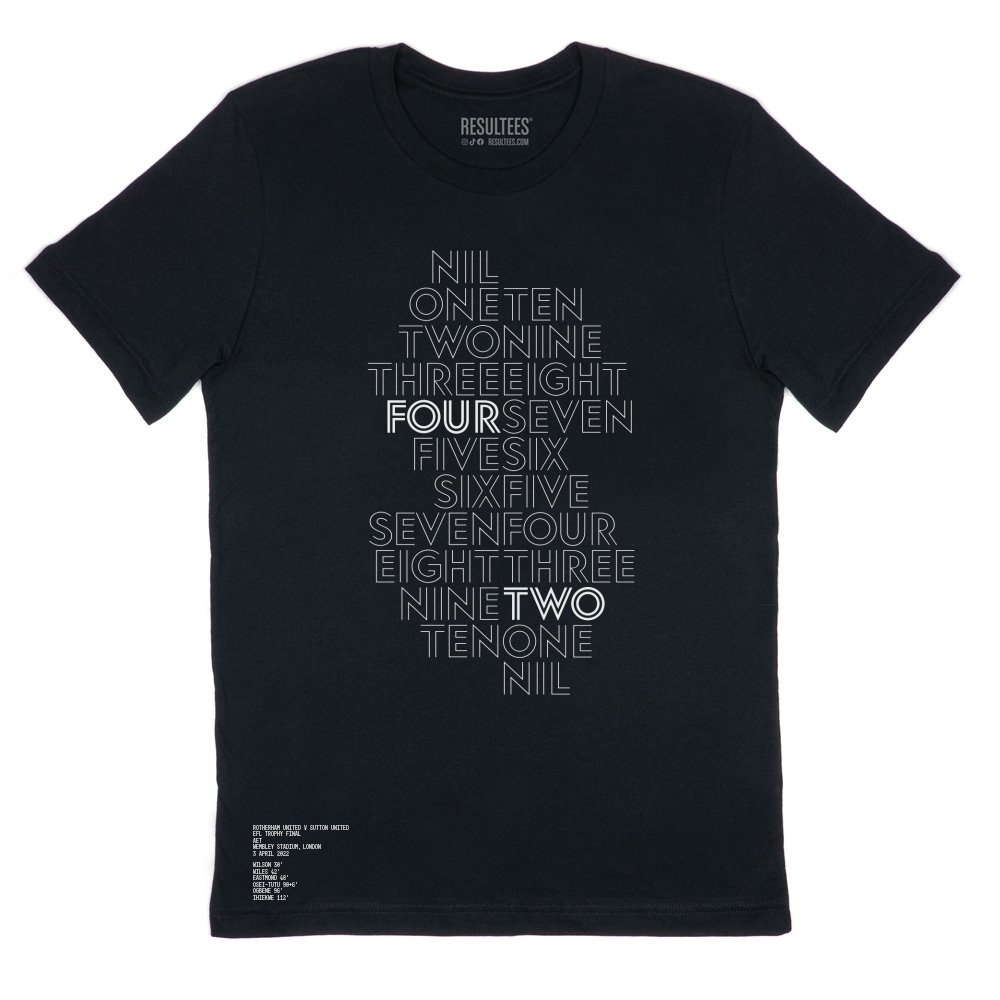 1698186668 030422 rotherham united homeandaway black 131581