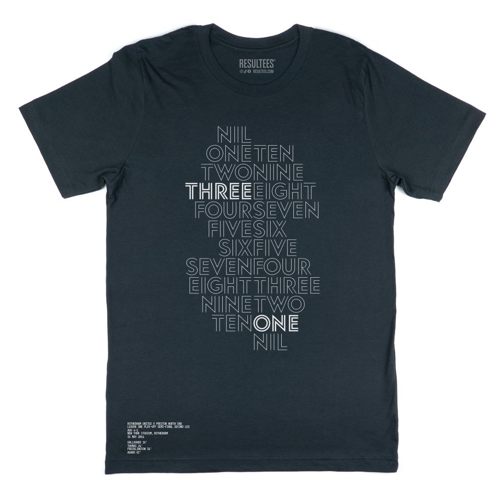 1698186870 150514 rotherham united homeandaway grey 131578