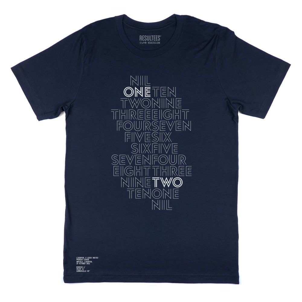 1698189545 291022 leeds united homeandaway blue 131485