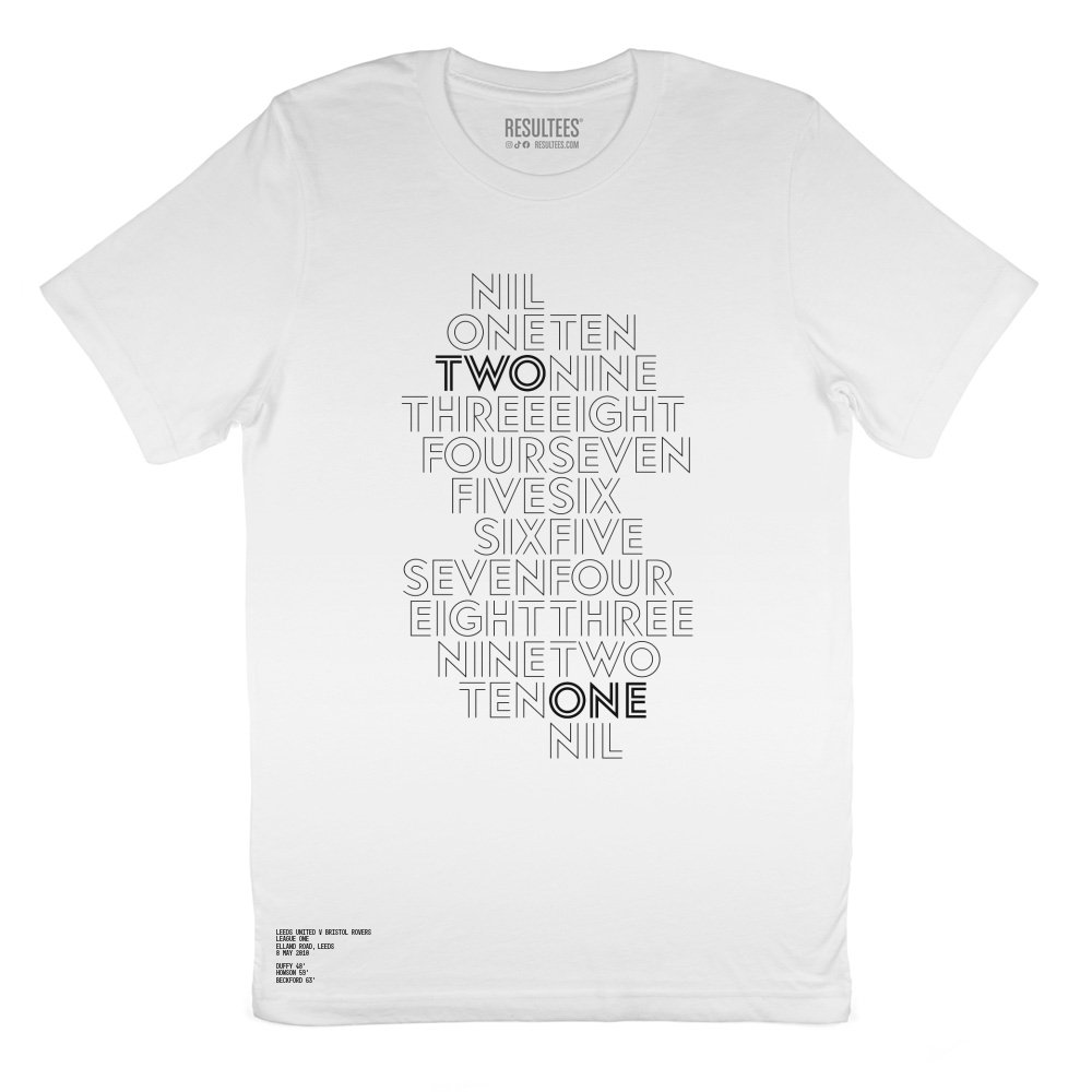 1698189790 080510 leeds united homeandaway white 131481