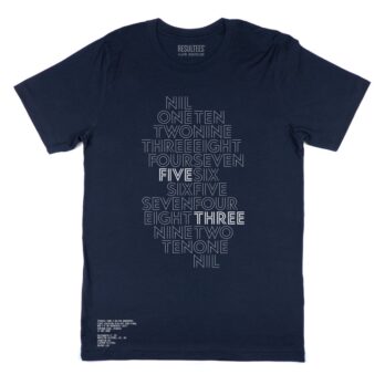 1698190186 170500 ipswich town homeandaway blue 131468