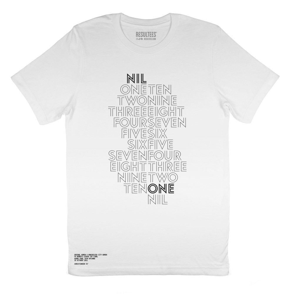 1698194827 161014 manchester city women homeandaway white 131236