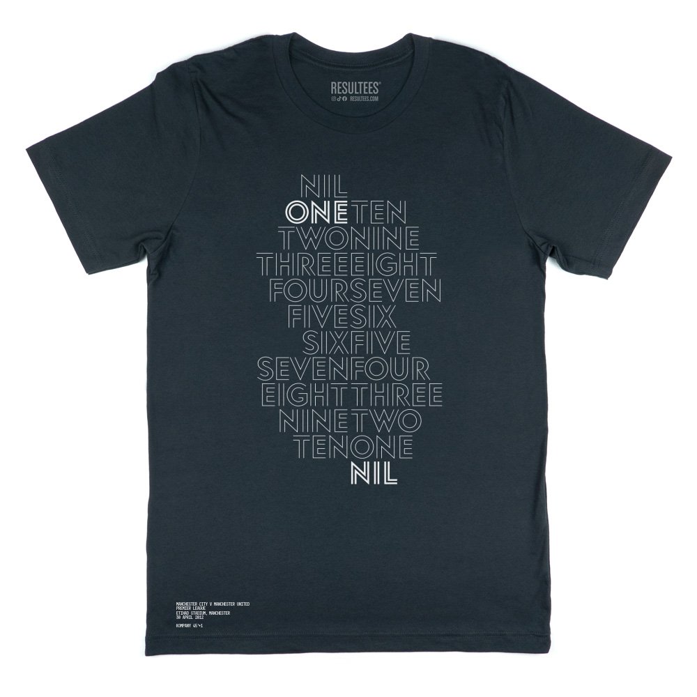 1698194953 300412 manchester city homeandaway grey 131232