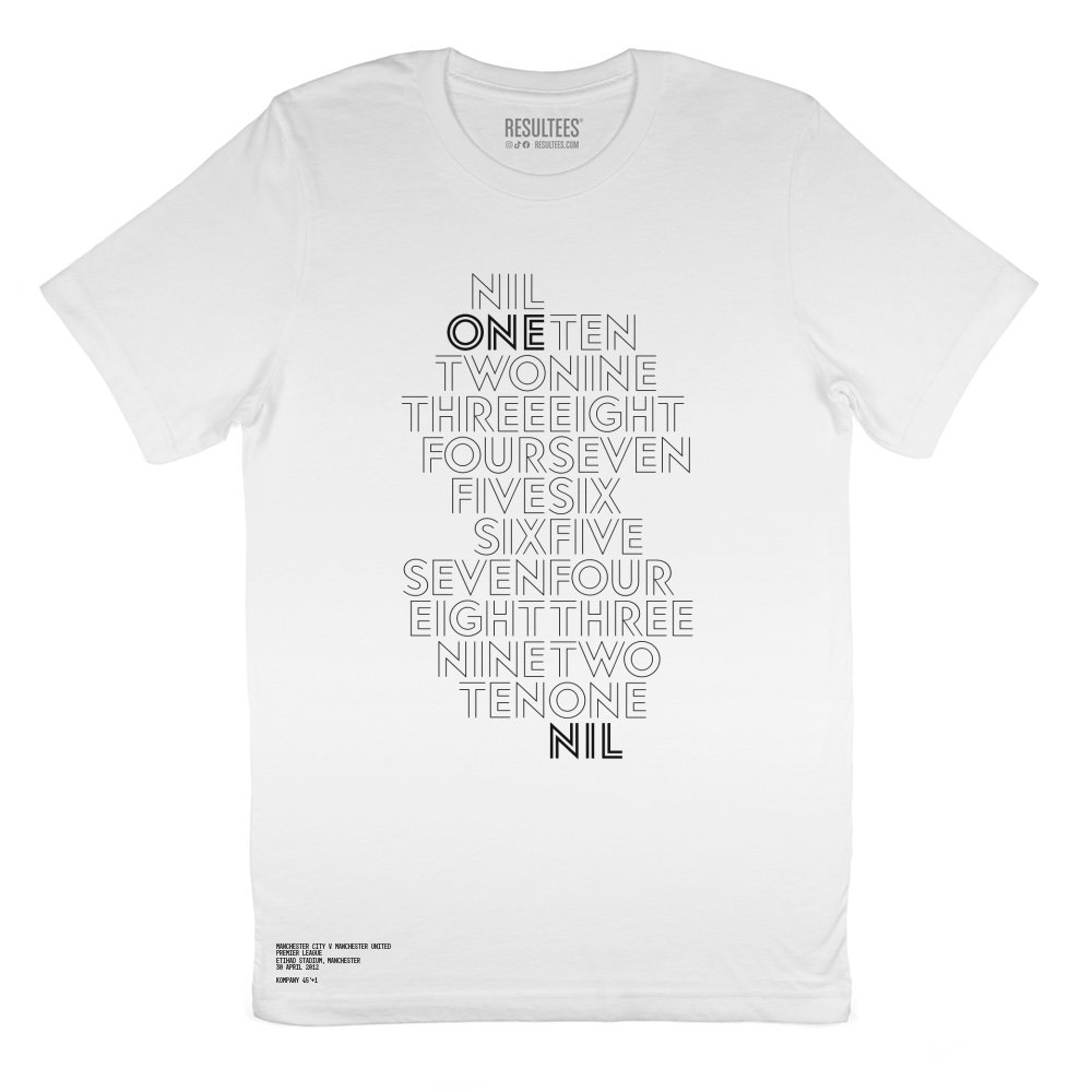 1698194958 300412 manchester city homeandaway white 131232