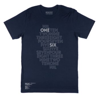 1698195114 231011 manchester city homeandaway blue 131230