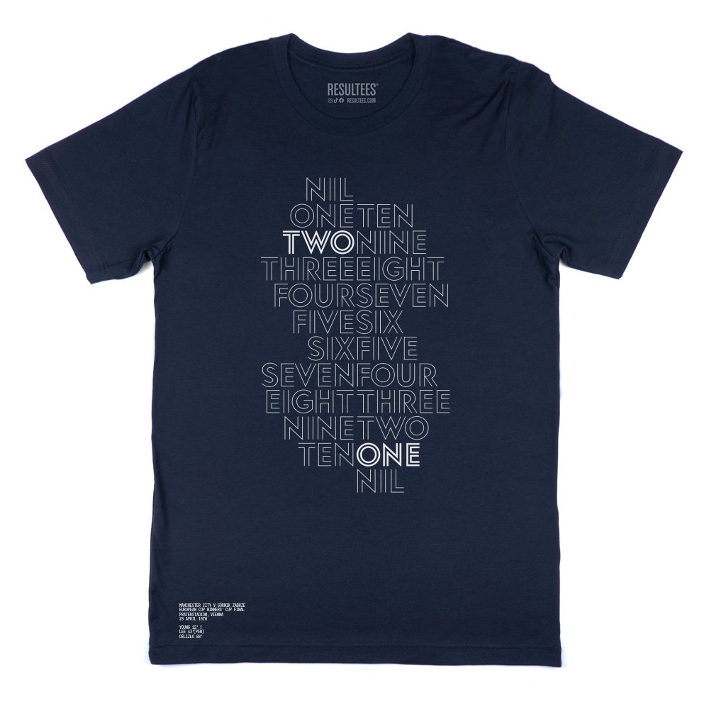 1698195245 290470 manchester city homeandaway blue 131227