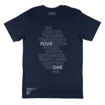 1698195685 060222 nottingham forest homeandaway blue 131217