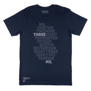 1698196248 070517 newcastle united homeandaway blue 131187