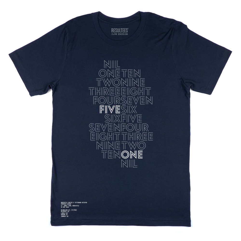 1698196510 150516 newcastle united homeandaway blue 131181