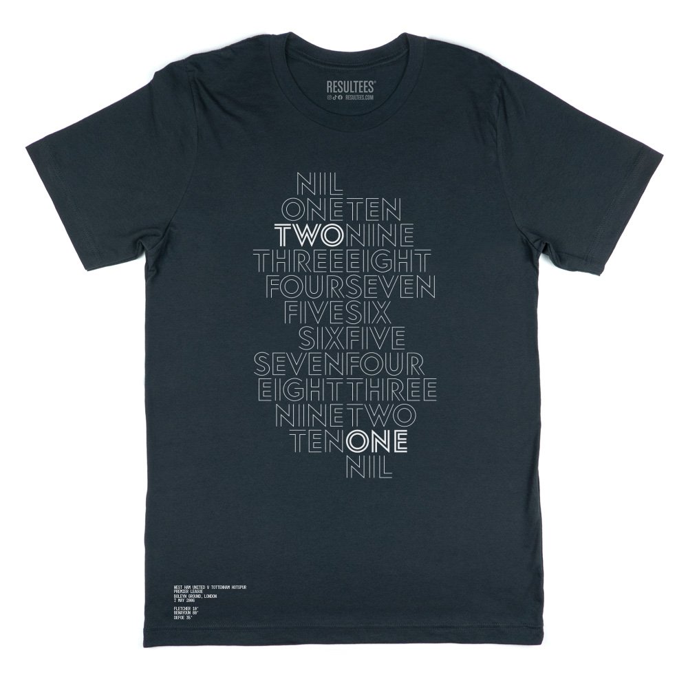 1698196623 070506 west ham united homeandaway grey 131174