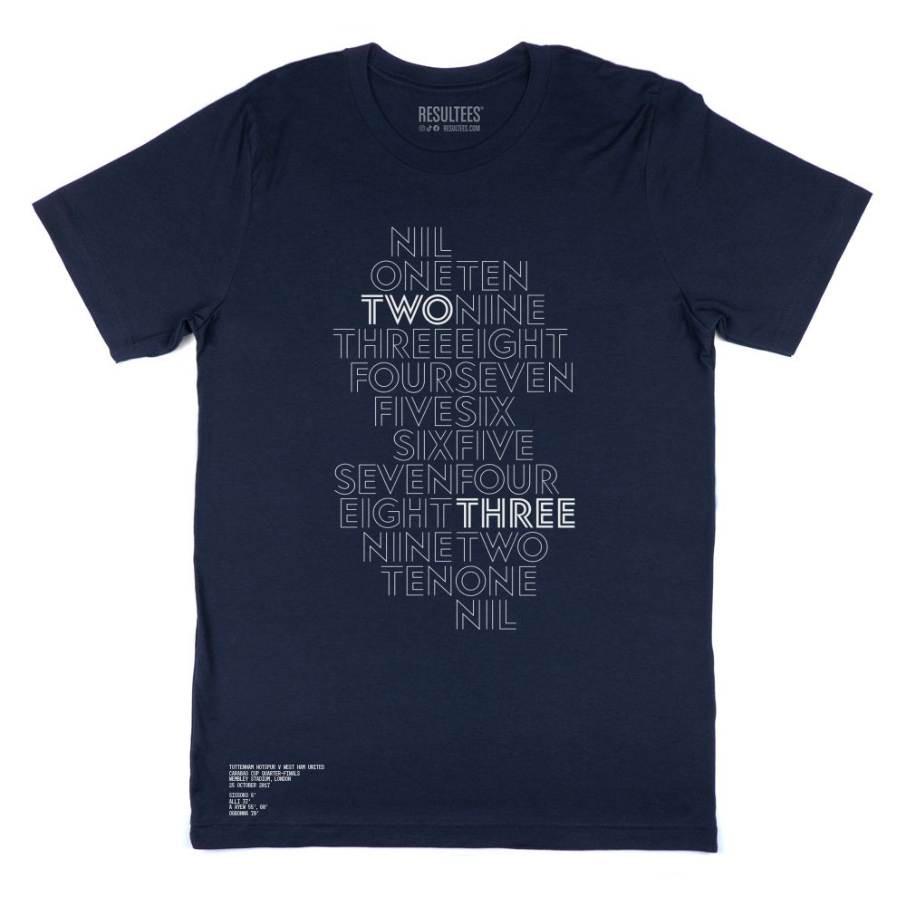 1698196732 251017 west ham united homeandaway blue 131164