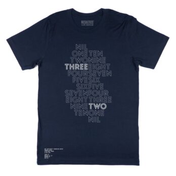 1698196755 100516 west ham united homeandaway blue 131162