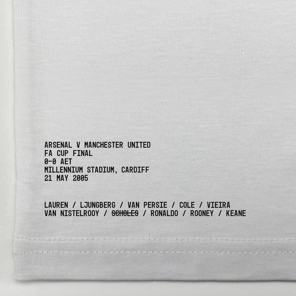 1698197229 210505 arsenal corner white 131127