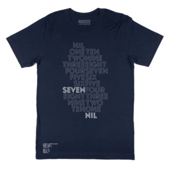 1698197557 050323 liverpool homeandaway blue 131095