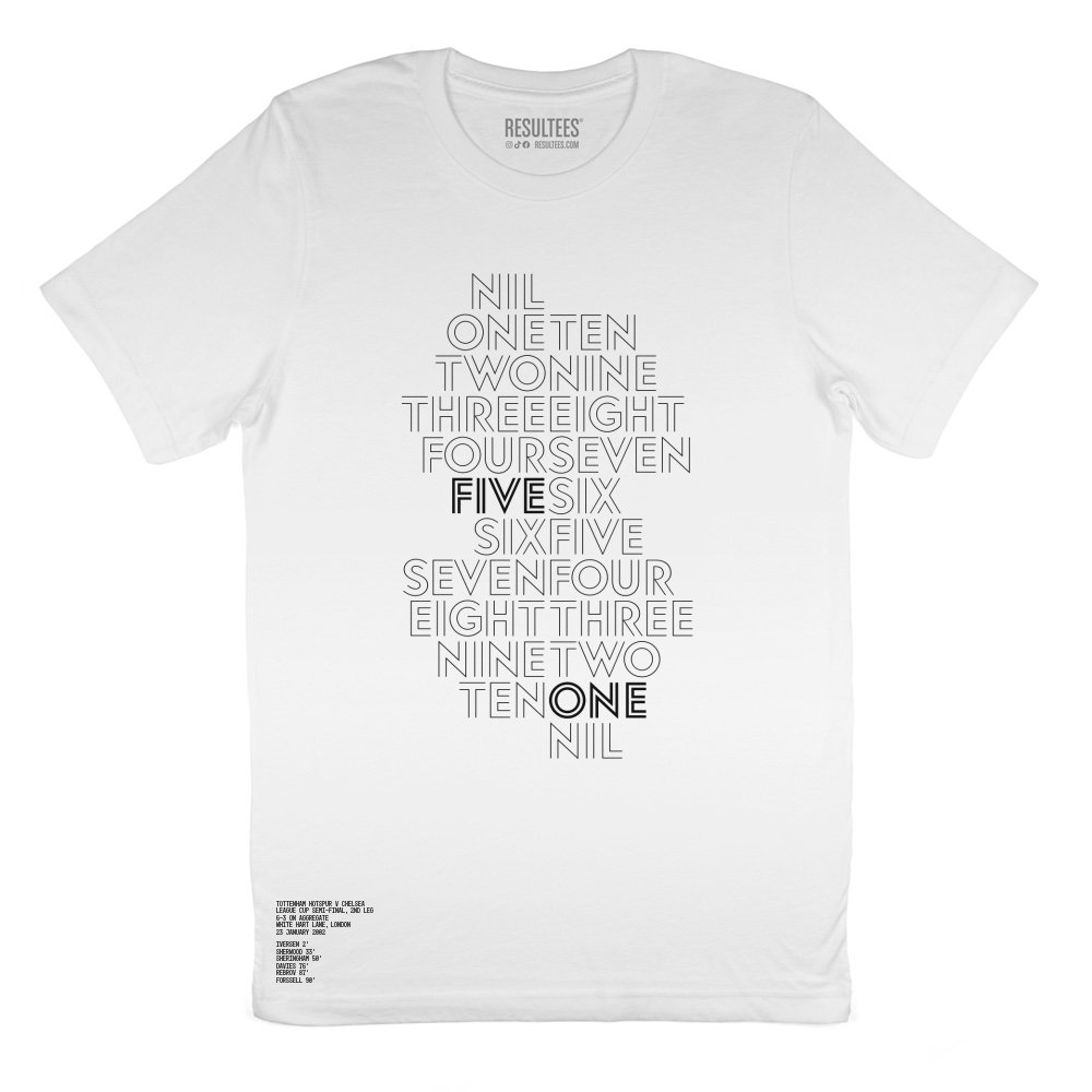 1698198047 230102 tottenham hotspur homeandaway white 131049