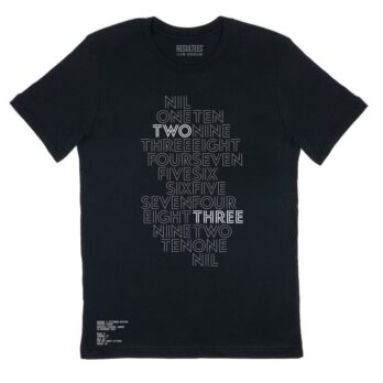 1698198547 201110 tottenham hotspur homeandaway black 131000