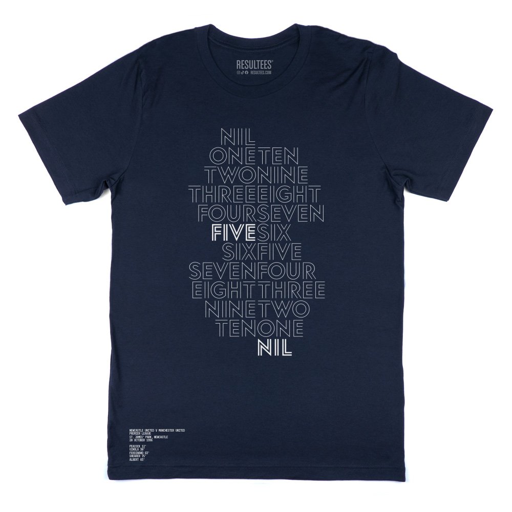 1698198732 201096 newcastle united homeandaway blue 130963