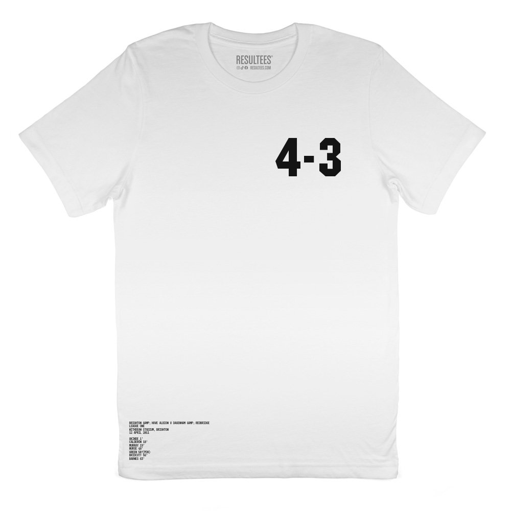 1698199209 120411 brighton hove albion tshirt white 130919