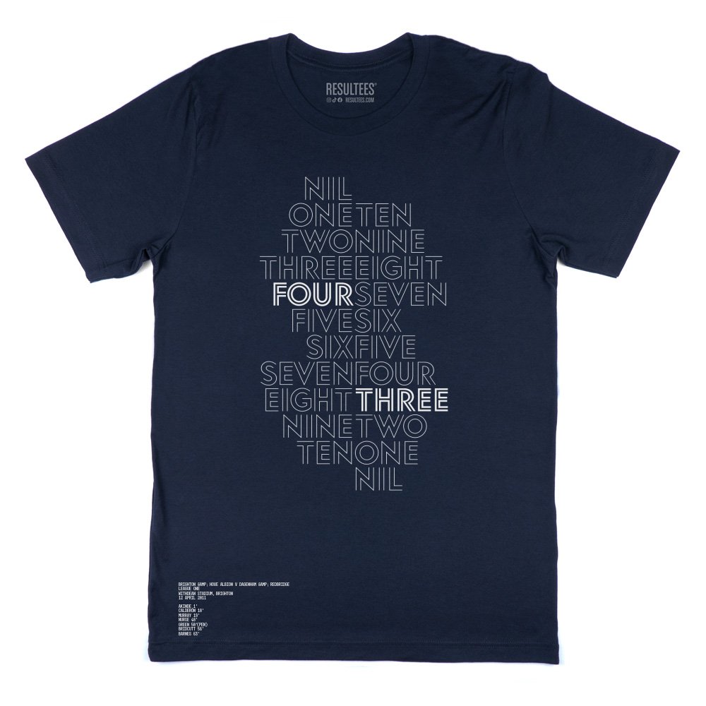 1698199218 120411 brighton hove albion homeandaway blue 130919