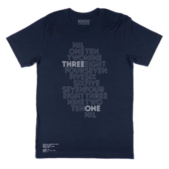 1698199431 270394 aston villa homeandaway blue 130899