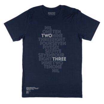 1698201304 210499 manchester united homeandaway blue 87922