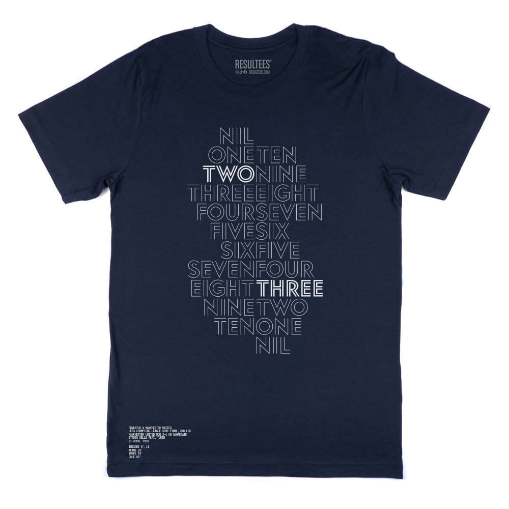 1698201304 210499 manchester united homeandaway blue 87922