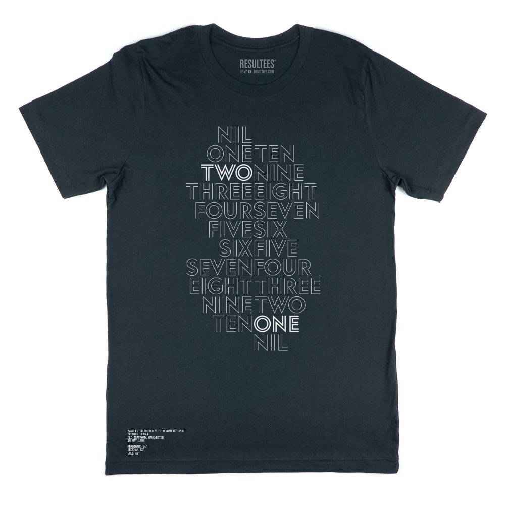 1698201334 160599 manchester united homeandaway grey 87921