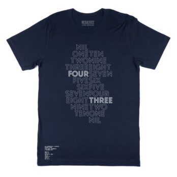 1698266106 041216 afc bournemouth homeandaway blue 137292