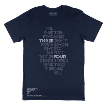 1700329318 250514 rotherham united homeandaway blue 131577