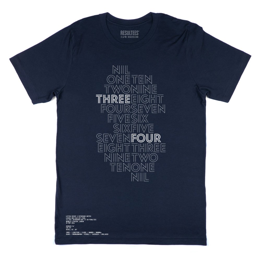 1700329318 250514 rotherham united homeandaway blue 131577