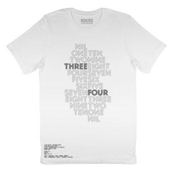 1700329331 250514 rotherham united homeandaway white 131577