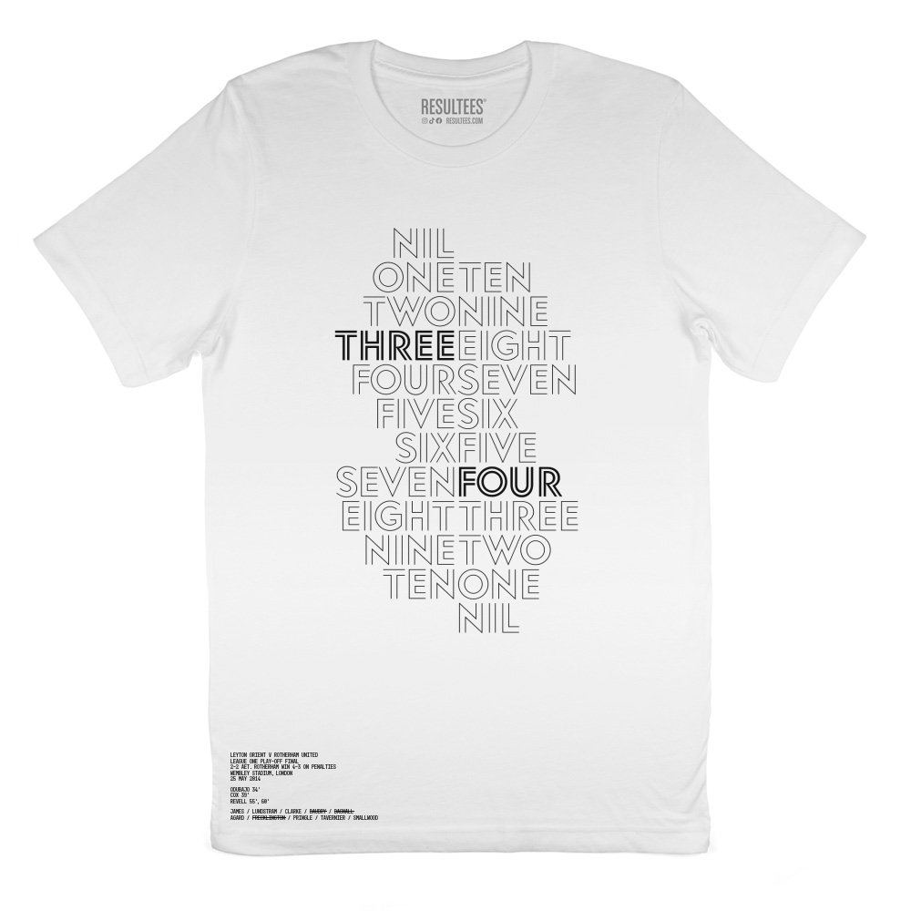 1700329331 250514 rotherham united homeandaway white 131577