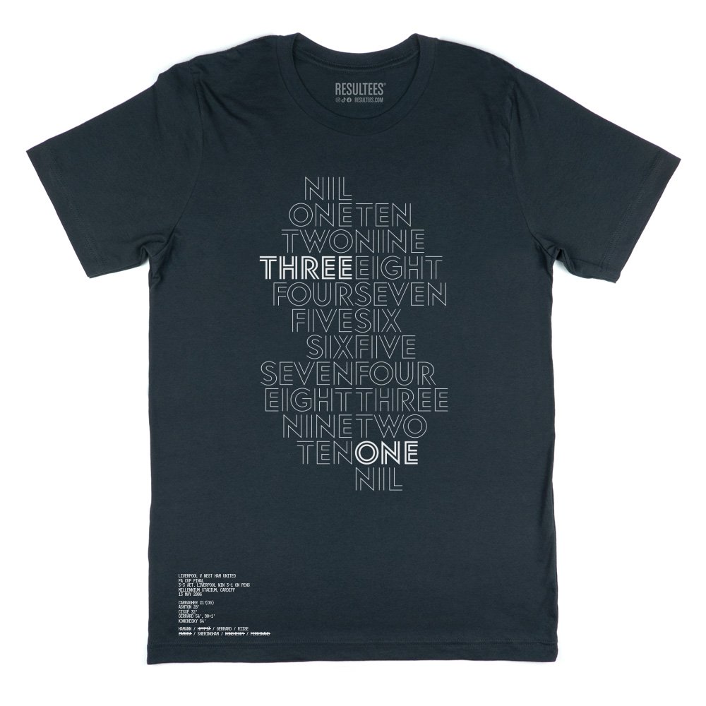 1700329890 130506 liverpool homeandaway grey 131078