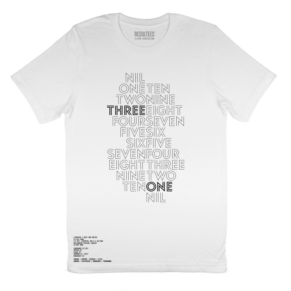 1700329892 130506 liverpool homeandaway white 131078