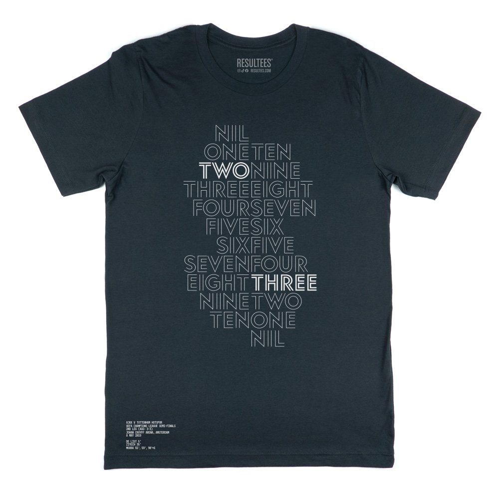 1705946217 080519 tottenham hotspur homeandaway grey 131009