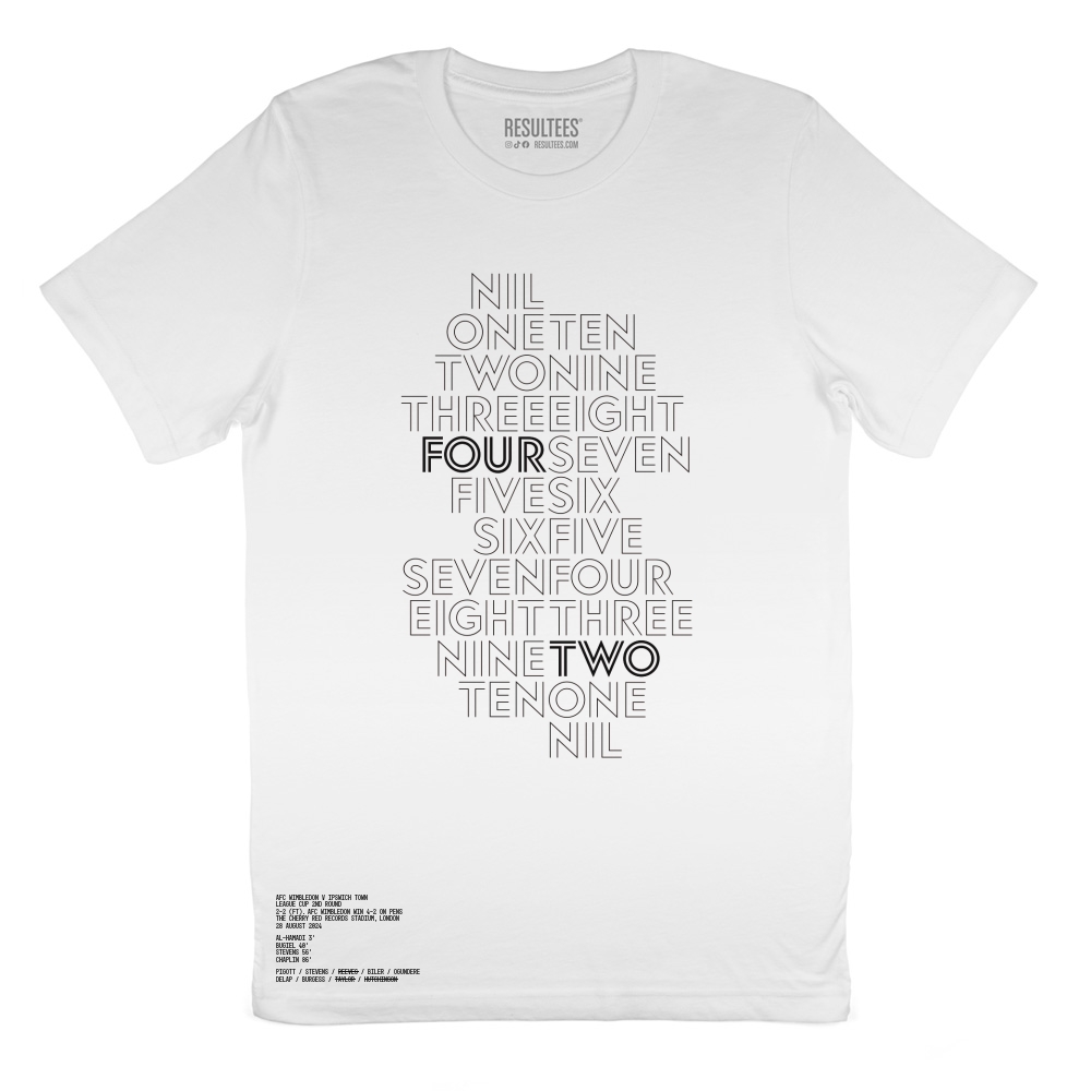 1725447680 280824 afc wimbledon homeandaway white 139279