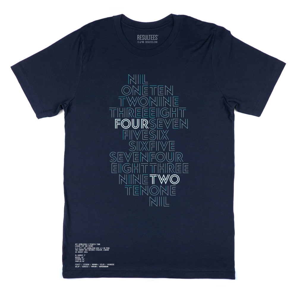 1725447734 280824 afc wimbledon homeandaway dark blue 139279