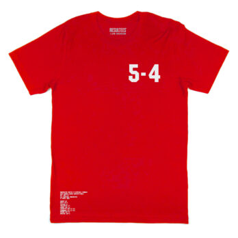1744927936 170425 manchester united tshirt red 139754